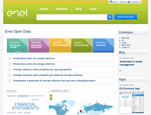 Tablet Screenshot of data.enel.com